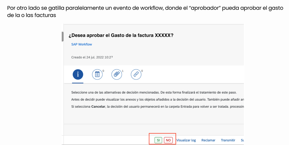 Workflow: aprobador decide (Sí/No)