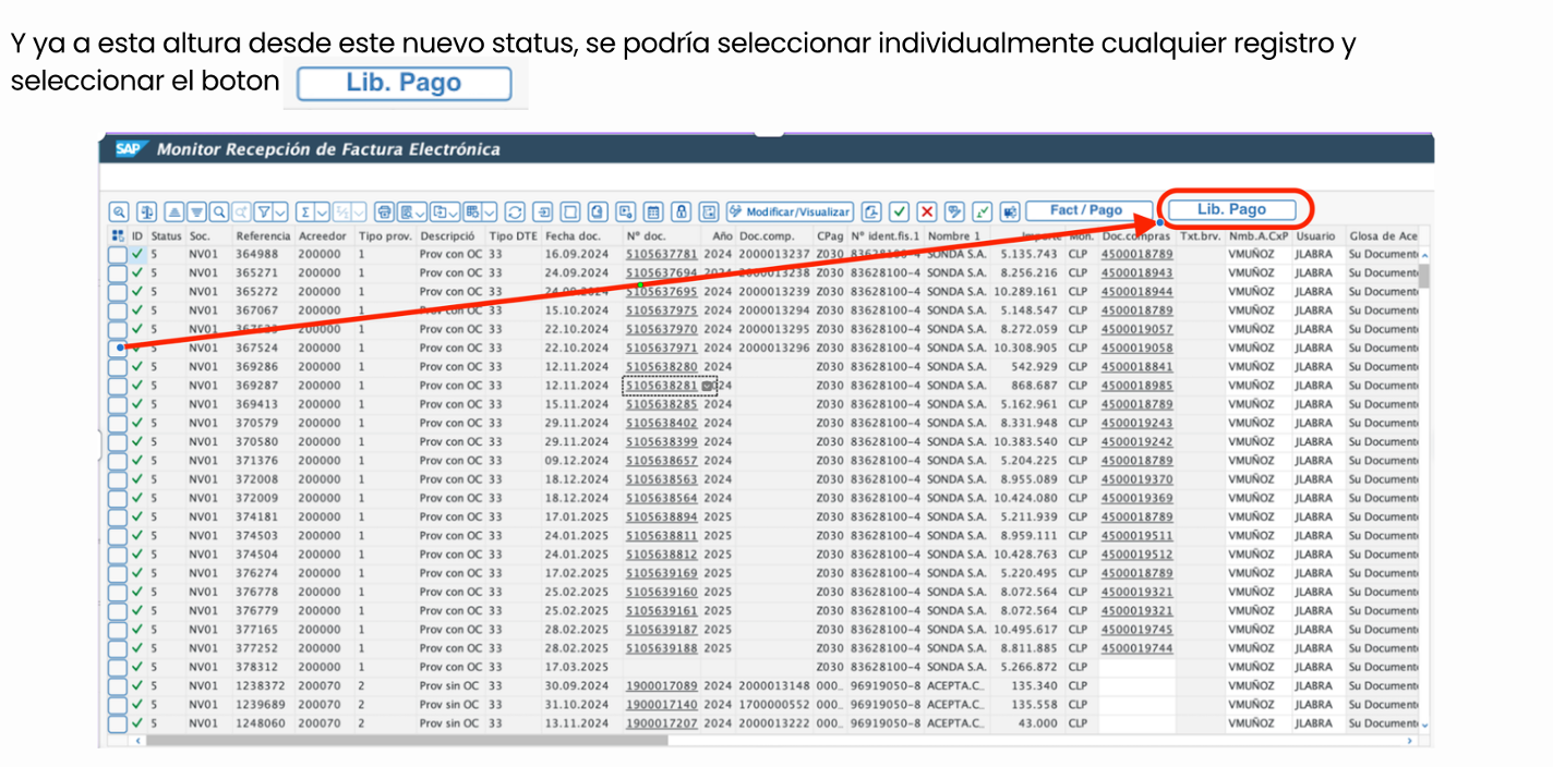 Acción Lib. Pago desde el monitor