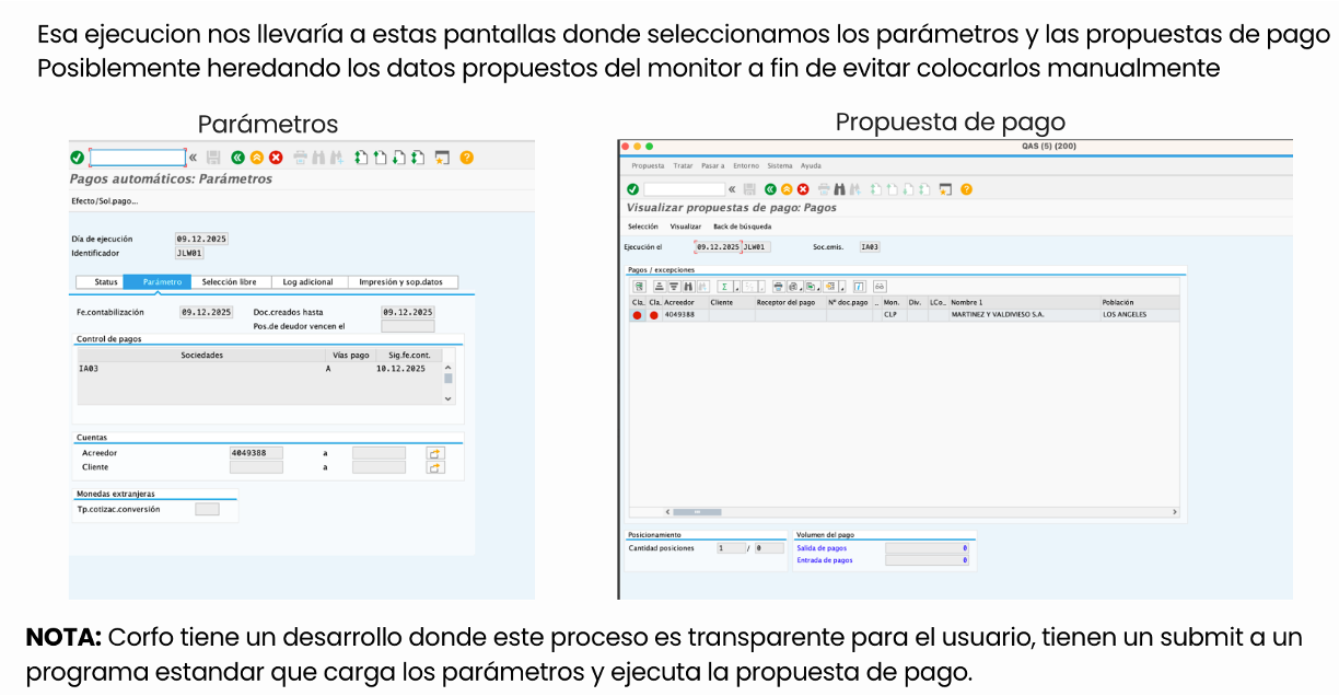 Ejecución: parámetros + propuesta de pago (F110)